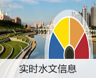 實時水文信息