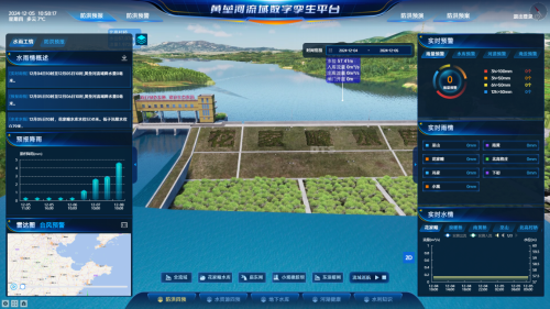 威海市“視頻AI識別+無人機巡查+人工巡河模式”入選山東省公共視頻智能應用示范案例名單